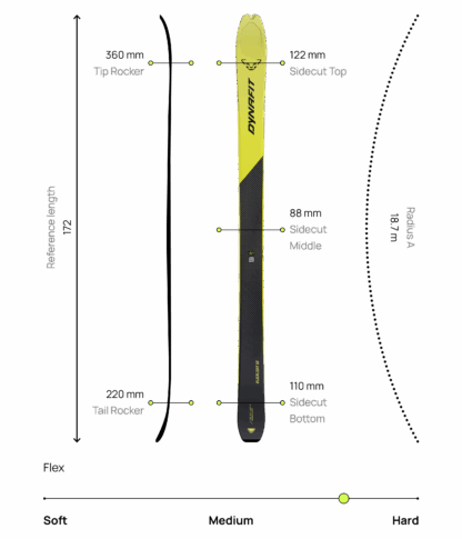 BLACKLIGHT 88 YELLOW – Image 4
