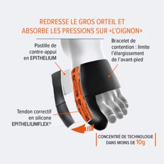 ORTHESE CORRECTIVE HALLUX VALGUS SPORT
