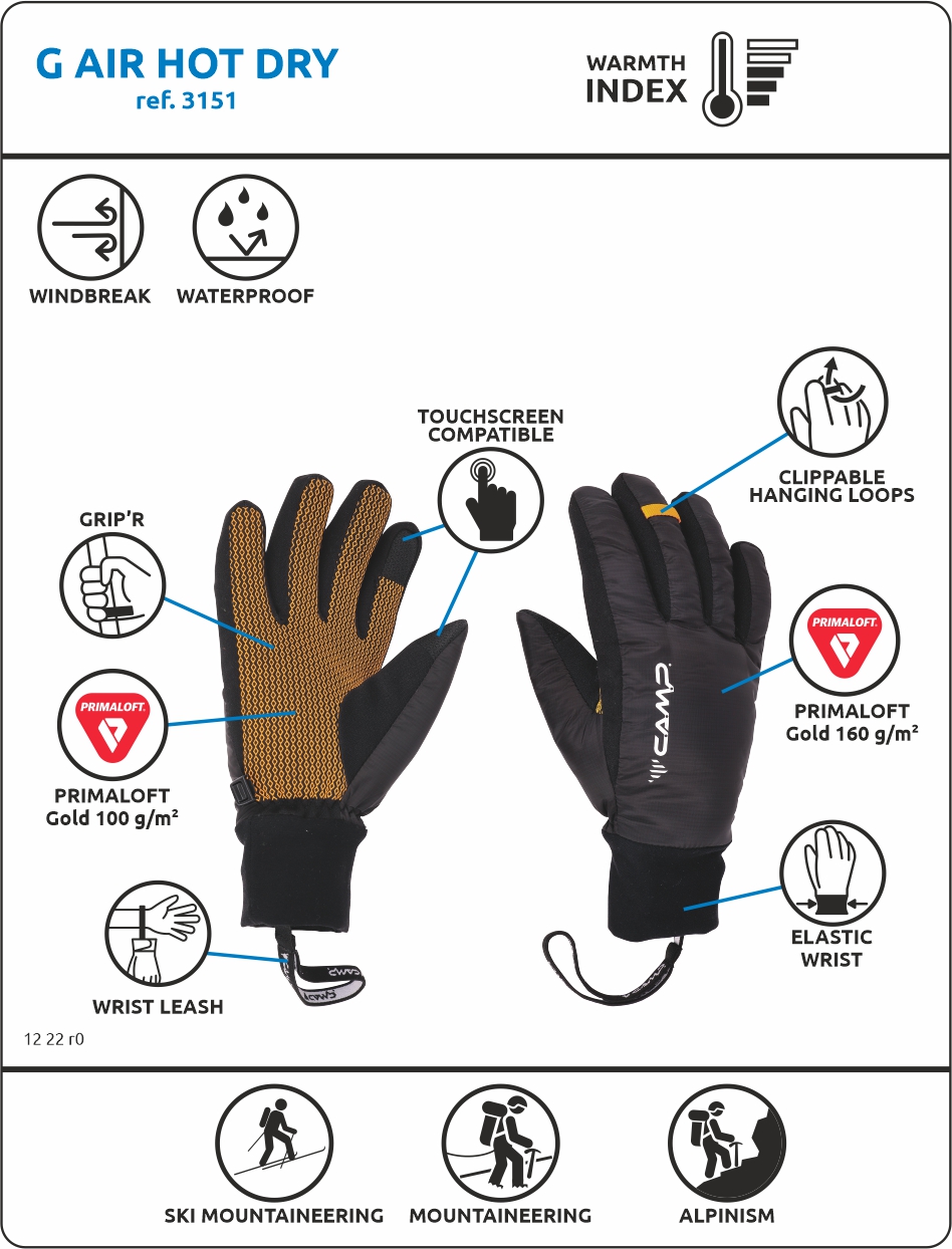 G AIR HOT DRY BLACK – Image 6